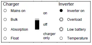 victron-energy-MultiPlus-II-Series -Our-New-Inverter-Charger-9