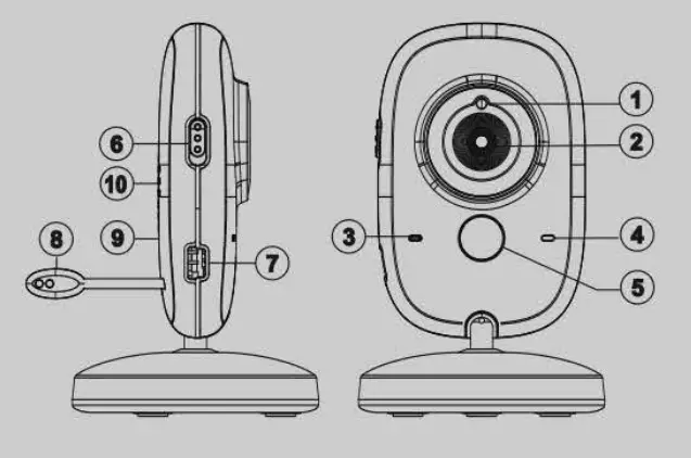 infanti-VB603-Digital-Baby-Monitor-fig 2