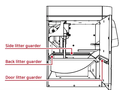 PurrSong LavvieBot S Robotic Litter Box - Fig