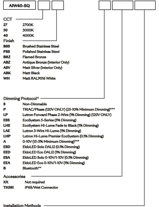 Lucent-IW40-SQ-InWall40-Square-Recessed-Wall-Light-2