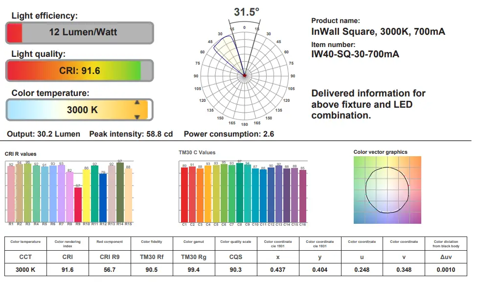 Lucent-IW40-SQ-InWall40-Square-Recessed-Wall-Light-5