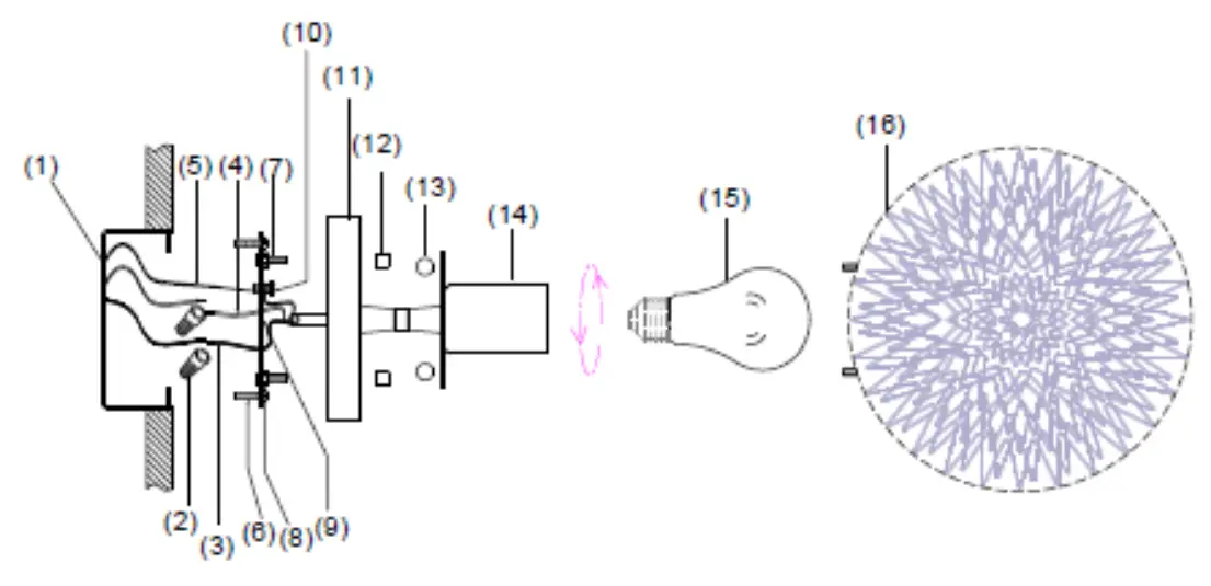 ASSEMBLY AND INSTALLATION FOR FLUSH MOUNT OR WALL LAMP