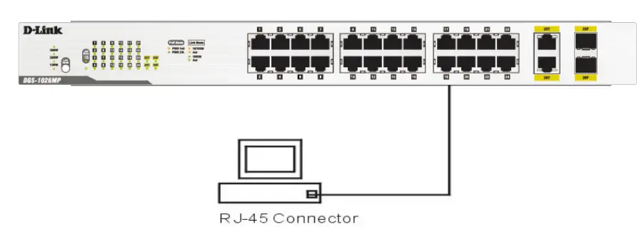 Connect to an End Node