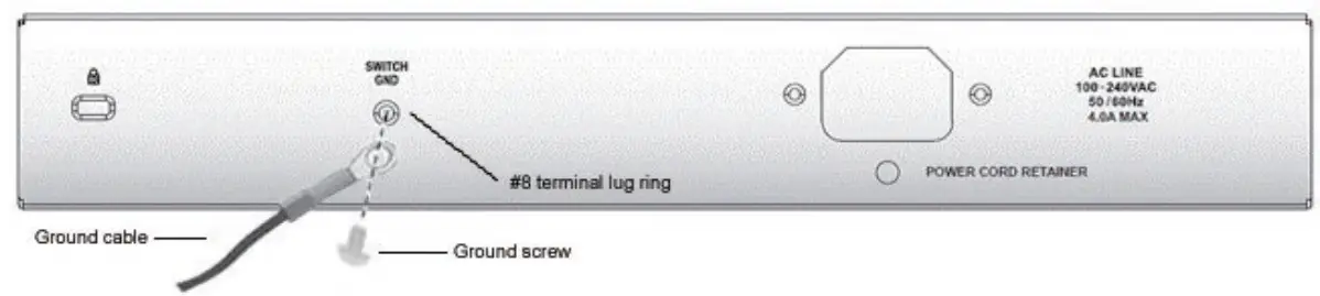 Grounding the Switch