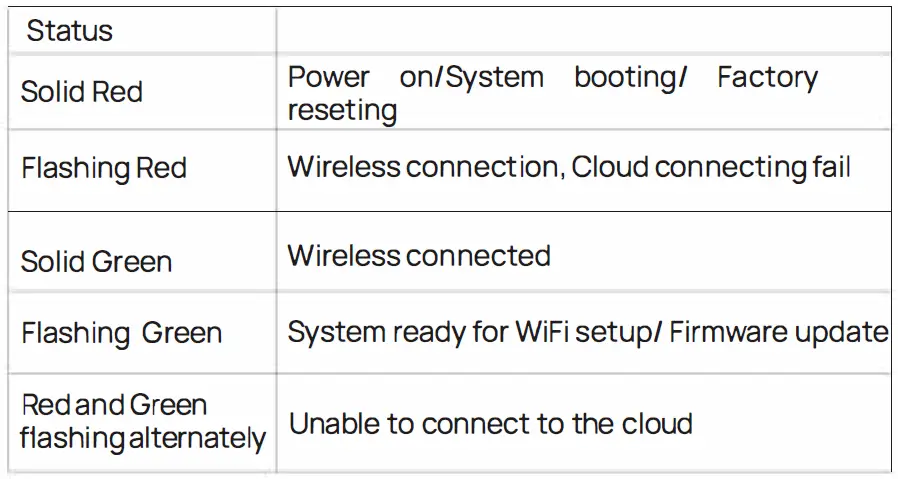 winees-M2-pro-WPO1002-Indoor-Security-Camera-fig-2