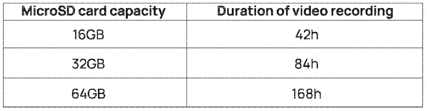 winees-M2-pro-WPO1002-Indoor-Security-Camera-fig-6