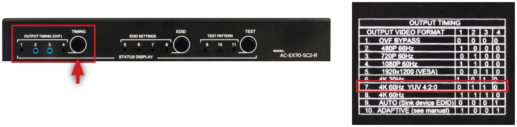 AV Pro edge AC EX70 SC2 R 18Gbps 70m HDMI via HDBaseT Scaling Extende - Figure 4
