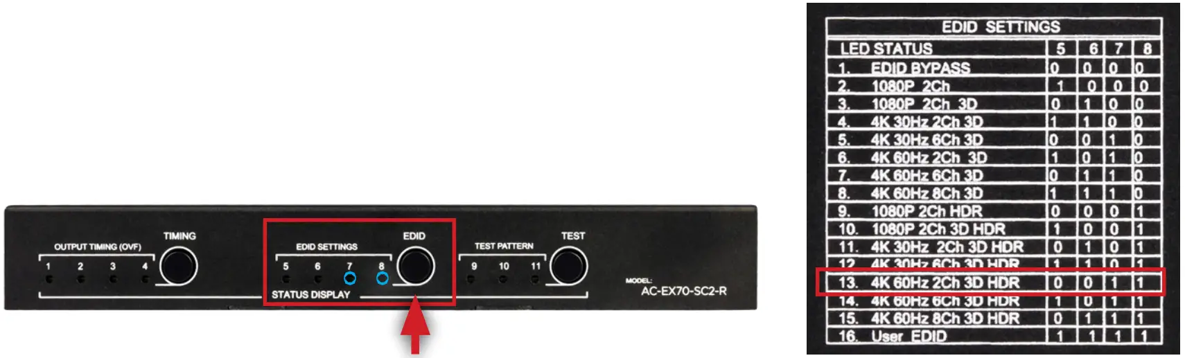 AV Pro edge AC EX70 SC2 R 18Gbps 70m HDMI via HDBaseT Scaling Extende - Figure 5