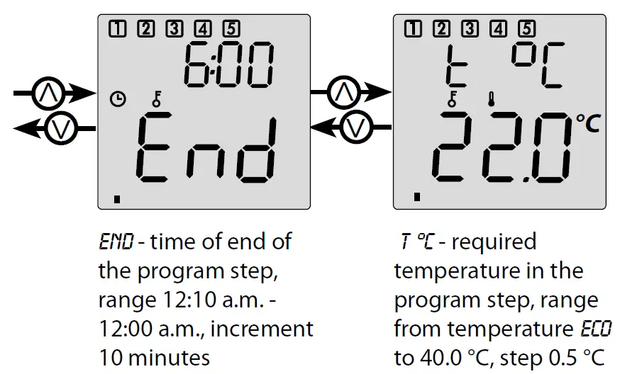 ELKO RFTC-50 G Autonomous Temperature Controller 10
