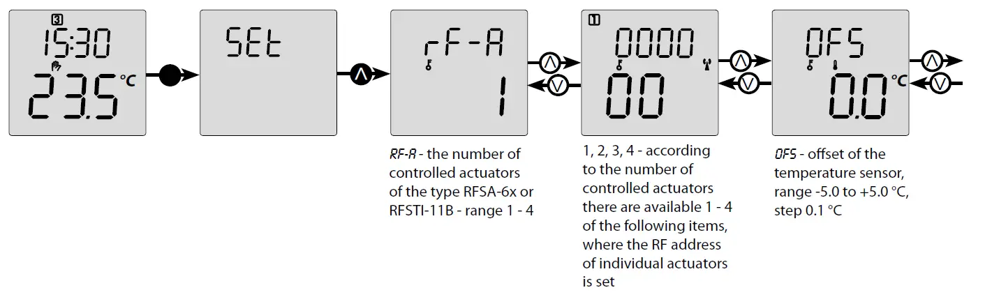 ELKO RFTC-50 G Autonomous Temperature Controller 11