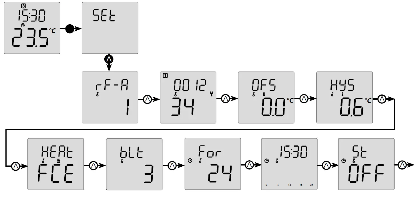 ELKO RFTC-50 G Autonomous Temperature Controller 15