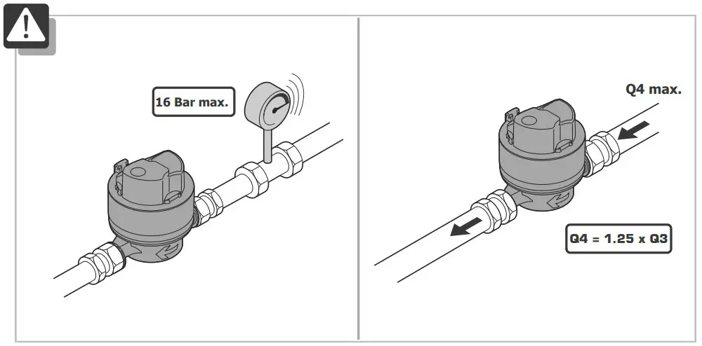 Installation Instructions