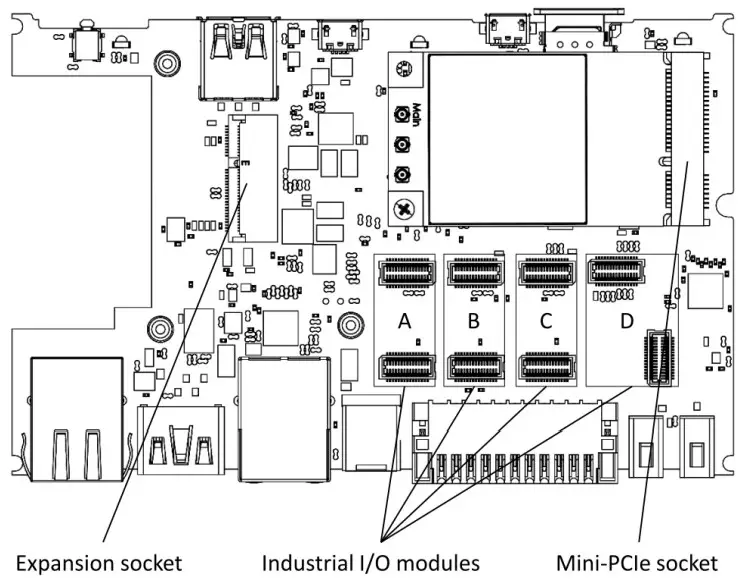 Internal Connectors