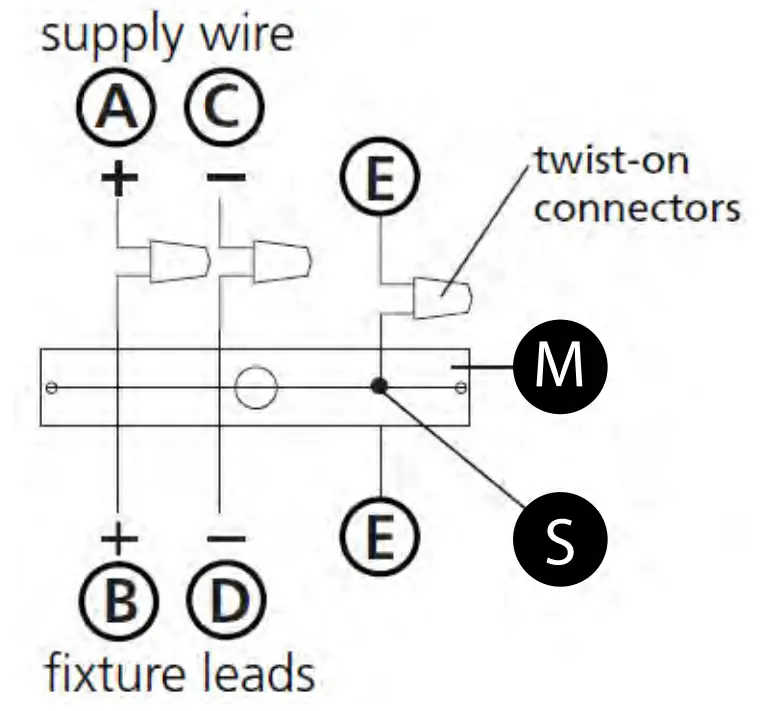 FREDRICK RAMOND FR30811BNG LED Pendant - fig 3