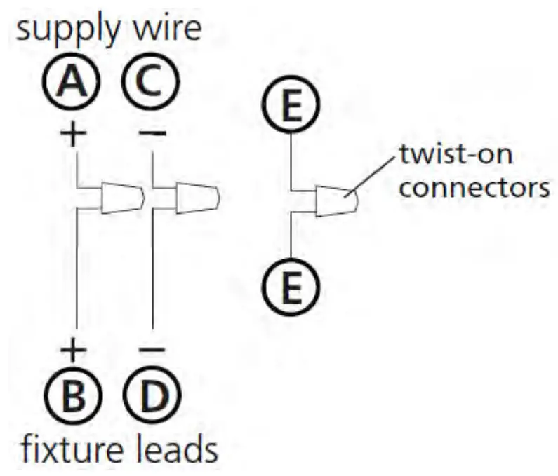 FREDRICK RAMOND FR30811BNG LED Pendant - fig 4