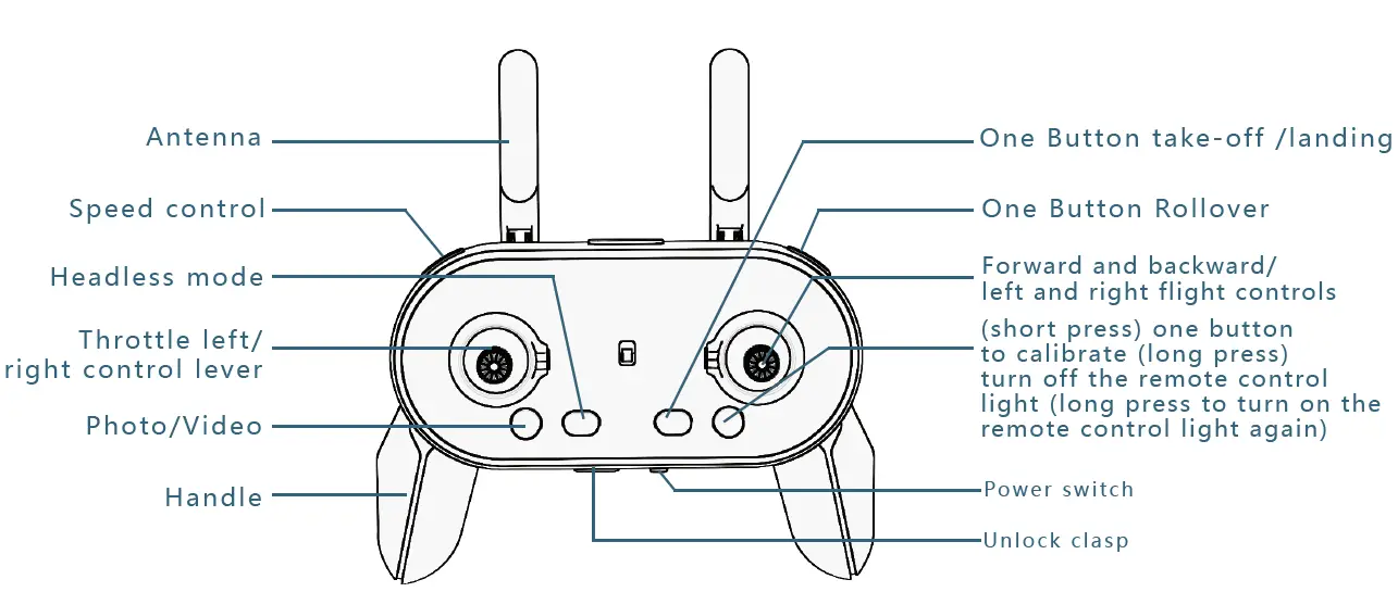 4DRC-4D-V20-Mini-Drone-with-Camera-fig-12