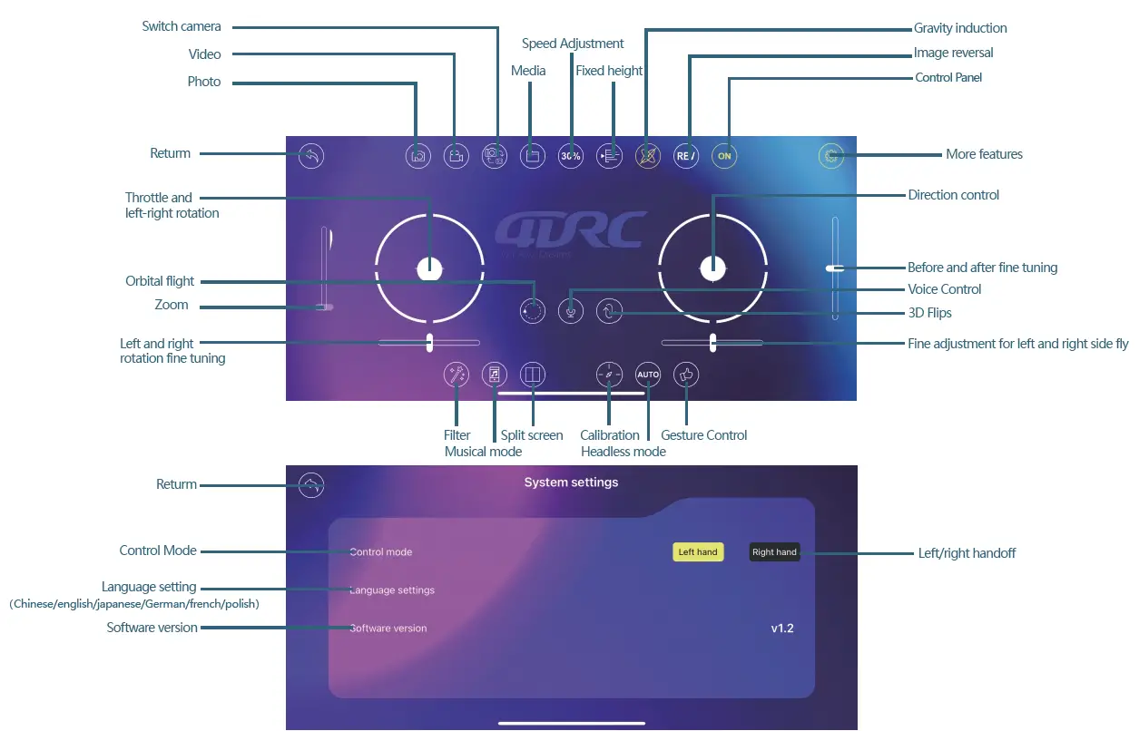 4DRC-4D-V20-Mini-Drone-with-Camera-fig-29
