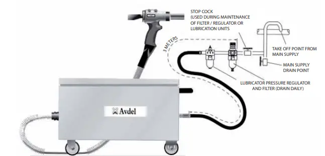 STANLEY-07287-Hydro-Pneumatic-Power-Tool-FIG-2