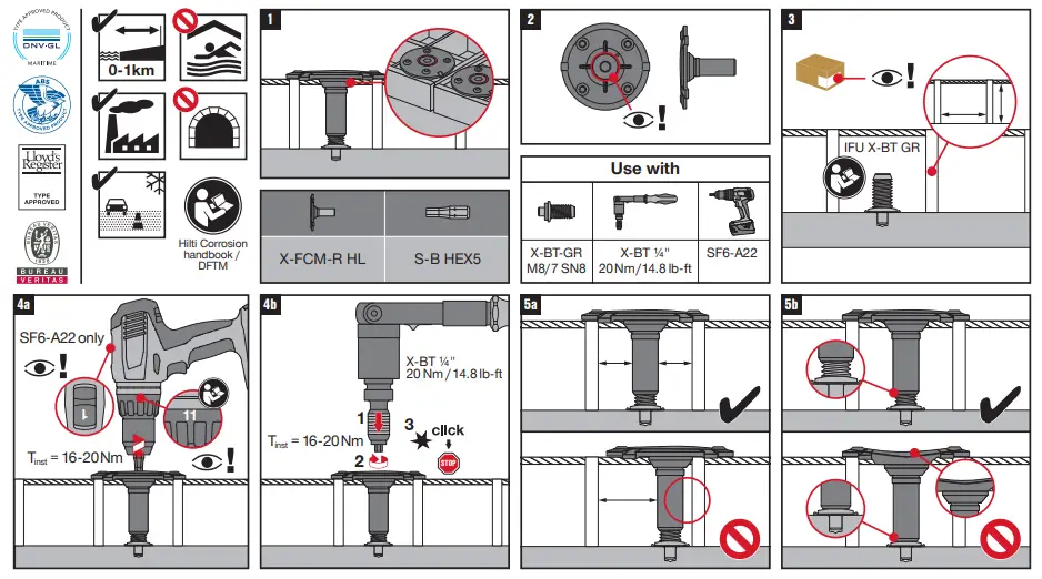 HILTI-X-FCM-R-HL-High-Load-Grating-Fastener-Disc-FIG-1