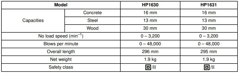 makita HP1630, HP1631 Hammer Drill Instruction Manual - SPECIFICATIONS