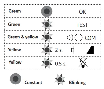 EATON-FlexiTech-Exit-Wall-20M-30M-CGLine-plus-FIG-10