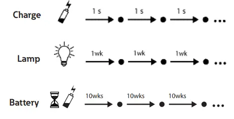 EATON-FlexiTech-Exit-Wall-20M-30M-CGLine-plus-FIG-9