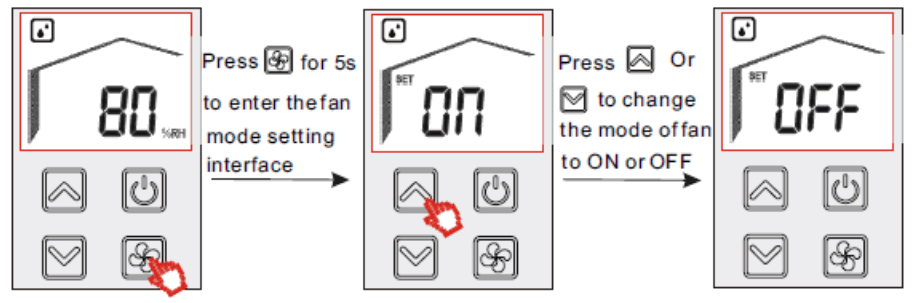 MEACO Wall 53B W Wall Mounted Dehumidifiers - FIGURE 15