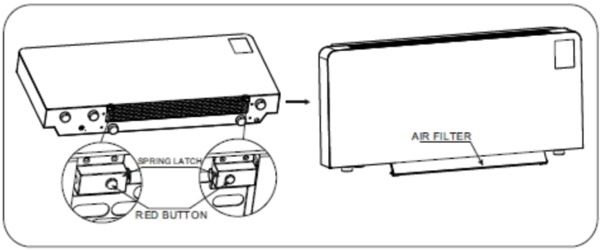 MEACO Wall 53B W Wall Mounted Dehumidifiers - FIGURE 17
