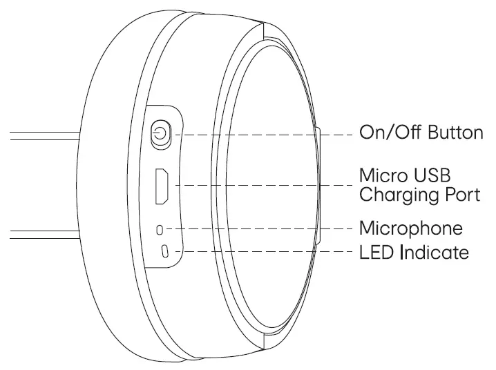 anko-43241484-Bluetooth-On-Ear-Headphone-FIG-1
