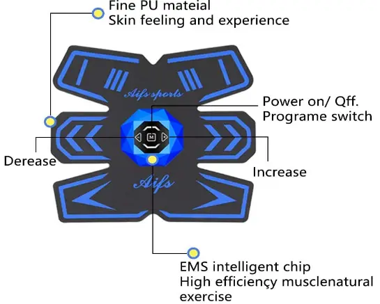 ‎SPORTCDIA-301-501-601-Rechargeable-Ultimate-Abs-Stimulator-fig-1