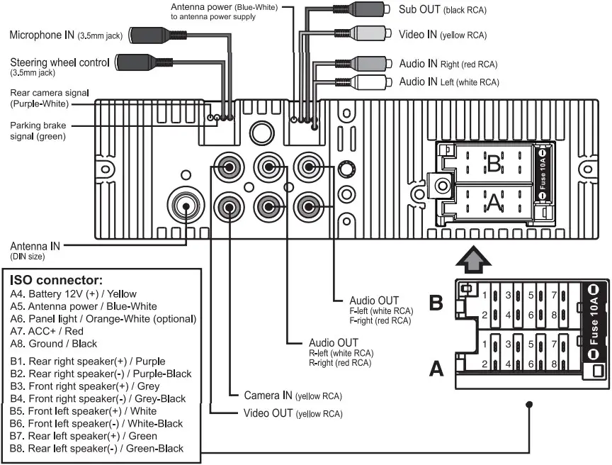CONNECTION DIAGRAM