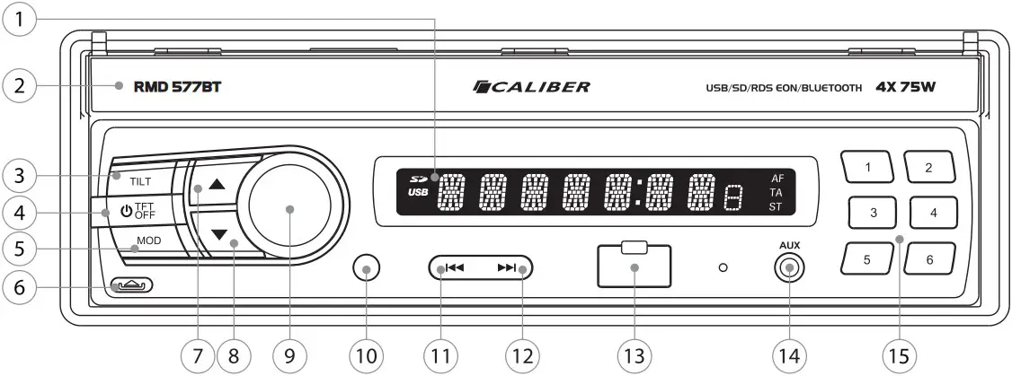 BUTTONS AND CONNECTIONS