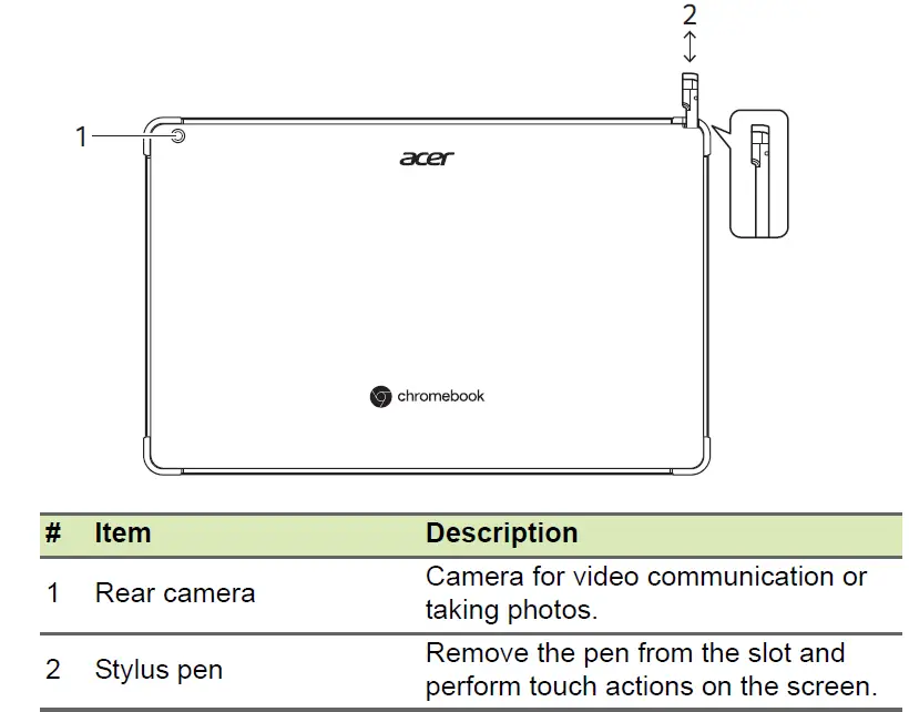 acer-Chromebook-Tab-510-Debuts-02