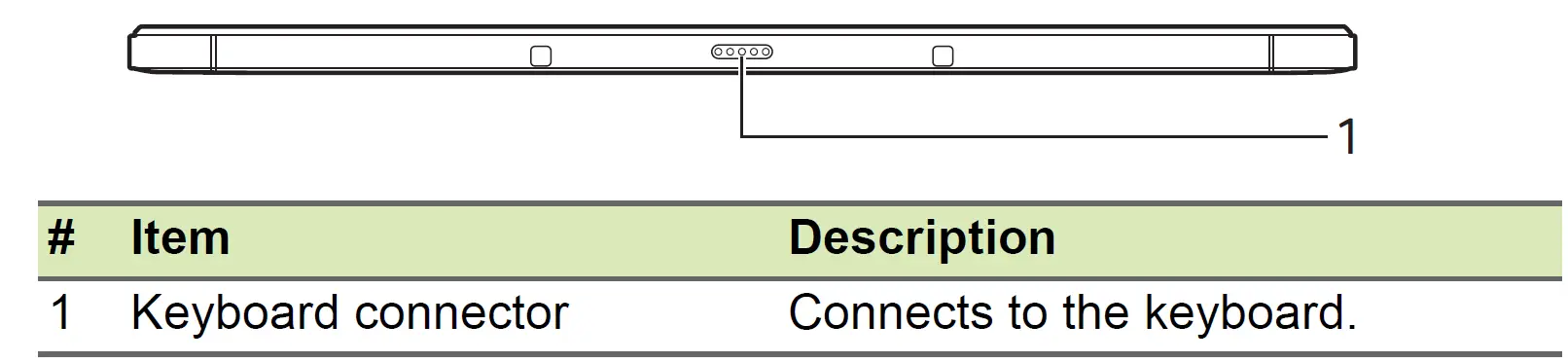 acer-Chromebook-Tab-510-Debuts-04