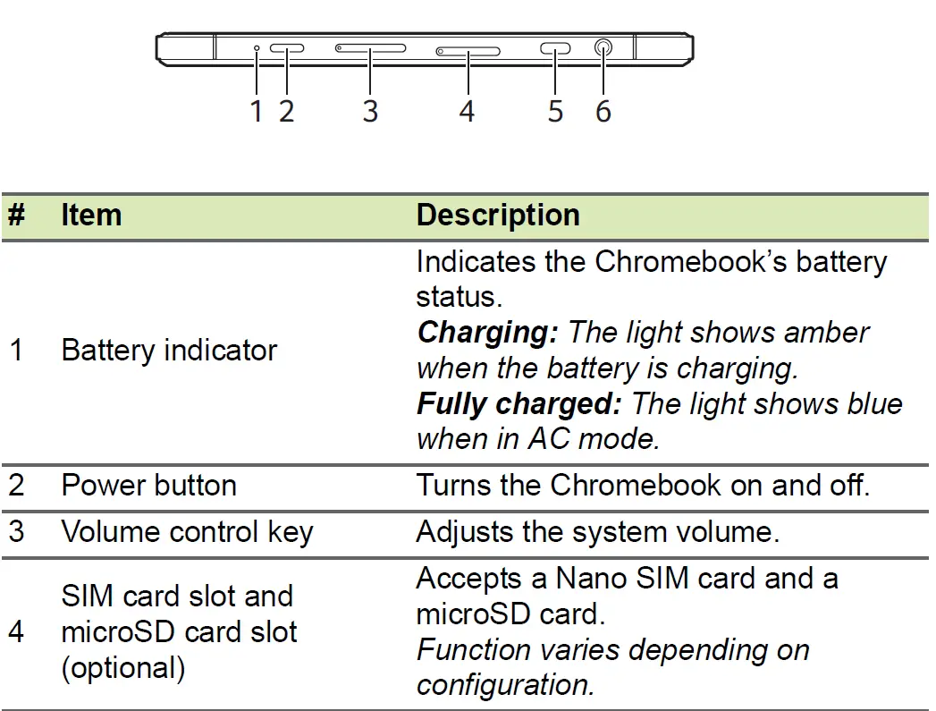 acer-Chromebook-Tab-510-Debuts-05