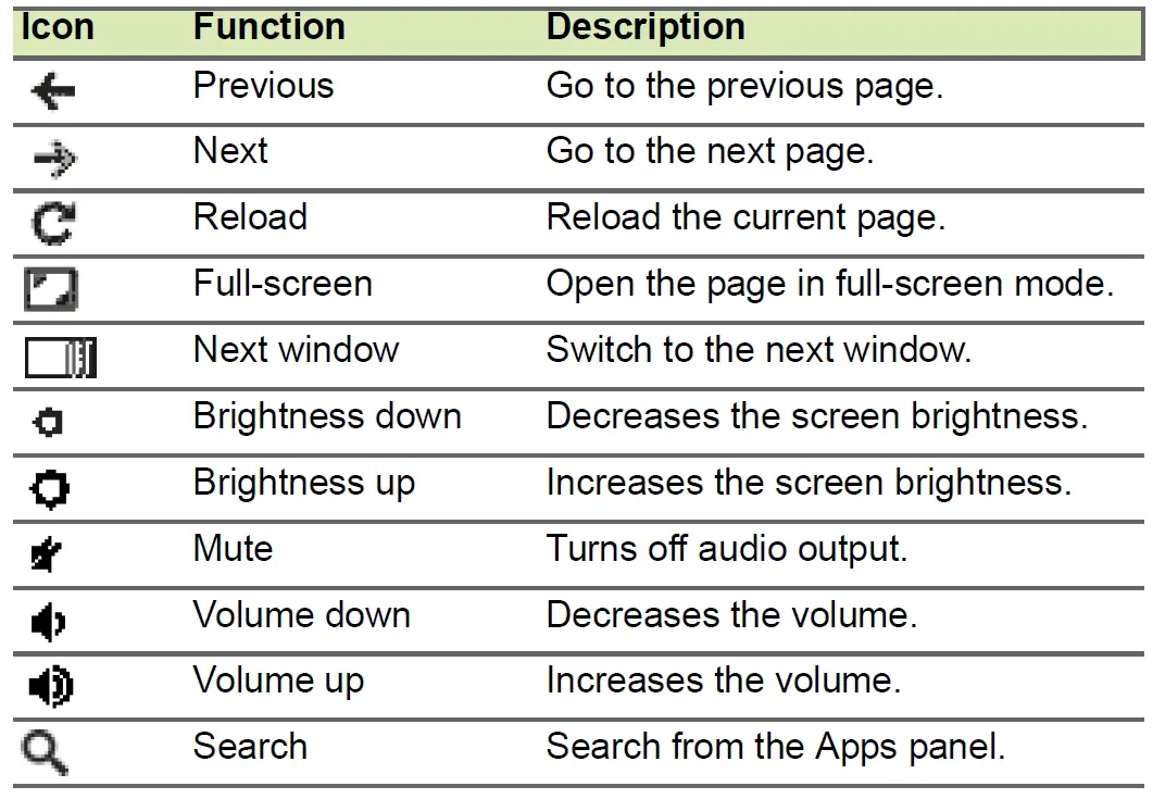 acer-Chromebook-Tab-510-Debuts-09