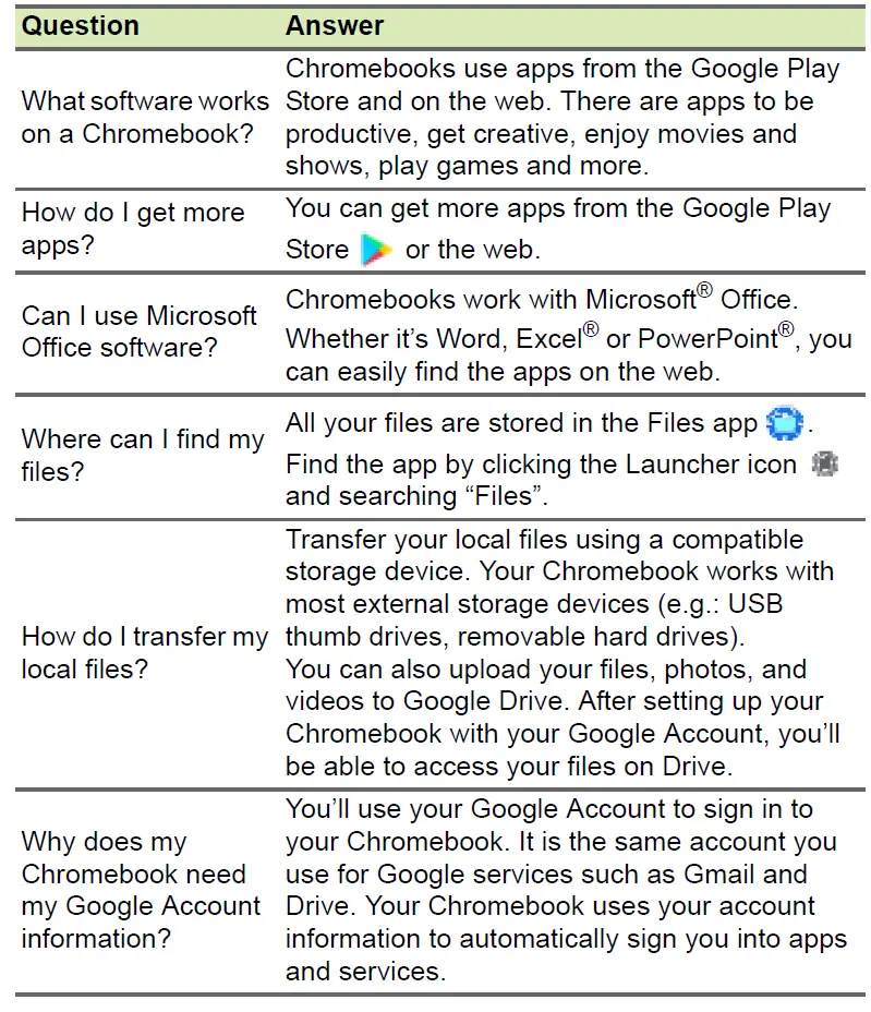 acer-Chromebook-Tab-510-Debuts-13
