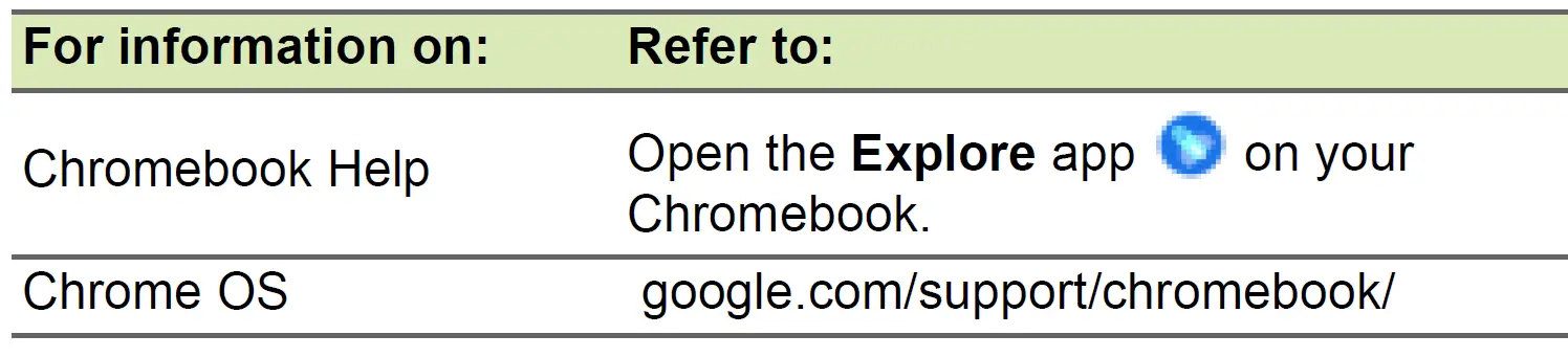 acer-Chromebook-Tab-510-Debuts-15