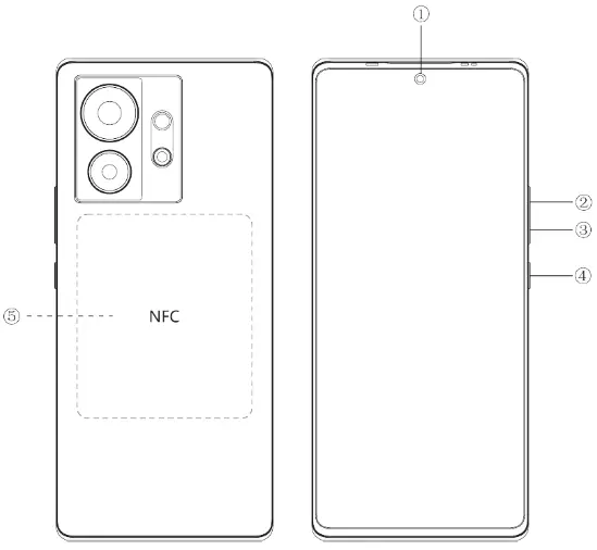 Infinix X6820 Smartphone - Know your phone