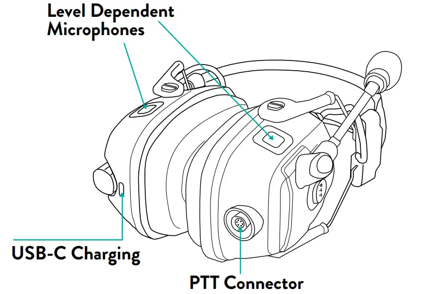 Charging Instruction