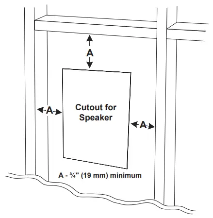 JBL Stage 280C In Ceiling Speaker - Fig 1