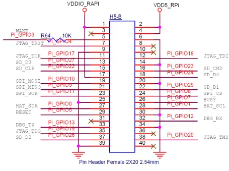 Azurewave-AW-HM593-802-11ah-Module-EVK-FIG-2