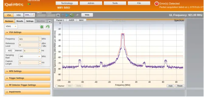 Azurewave-AW-HM593-802-11ah-Module-EVK-FIG-9