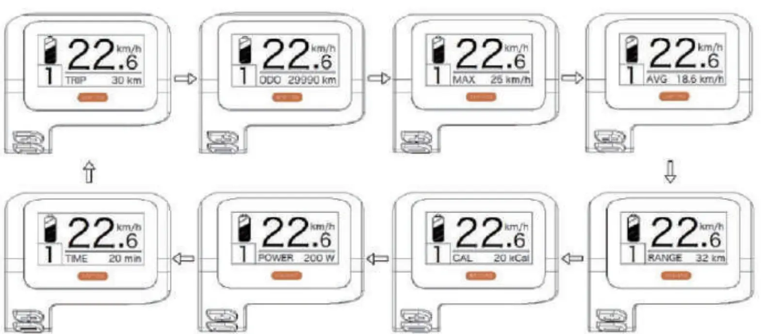 FAFREES FM9 Smart EV or Moped Electric Bicycle-fig20