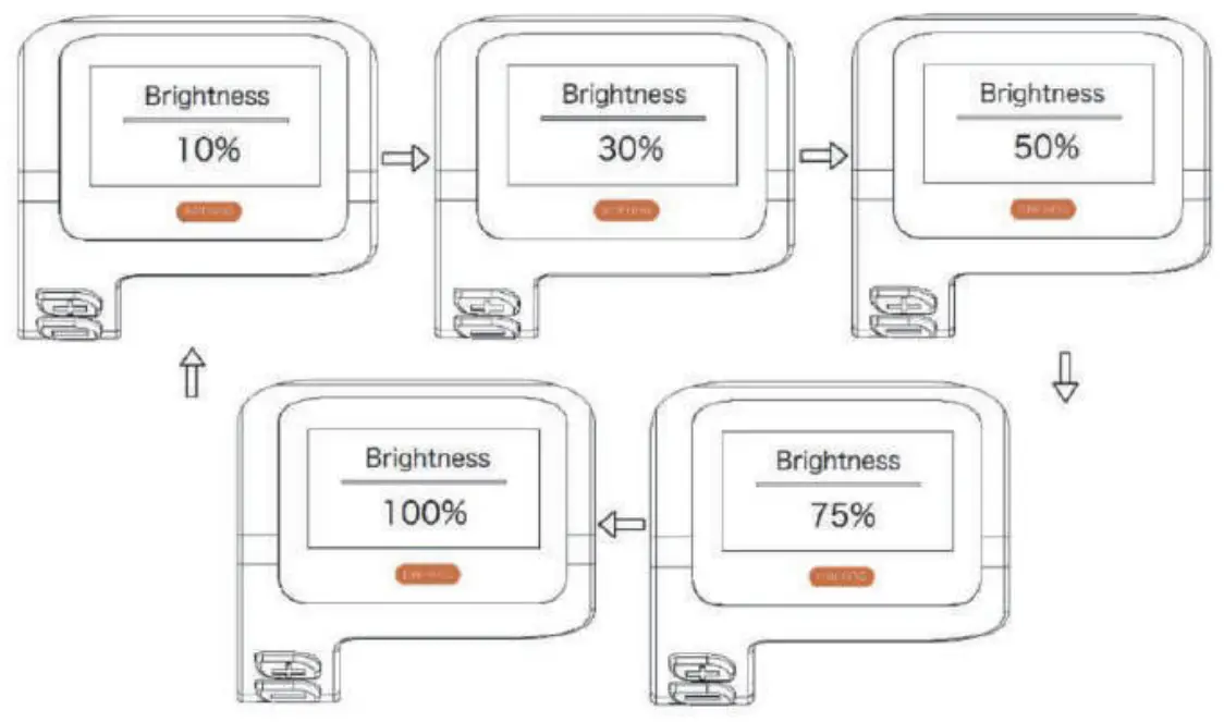 FAFREES FM9 Smart EV or Moped Electric Bicycle-fig28