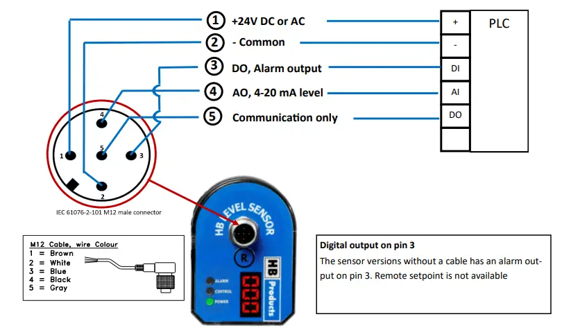 HB-Products-HBLT-Wire-and-Flex-Level-Sensors-FIG-15