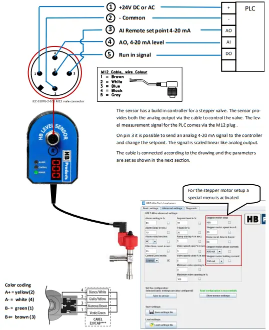 HB-Products-HBLT-Wire-and-Flex-Level-Sensors-FIG-16