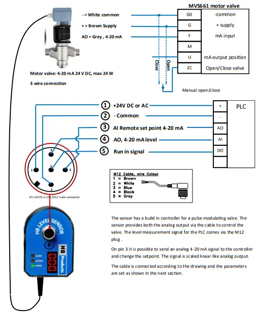 HB-Products-HBLT-Wire-and-Flex-Level-Sensors-FIG-18