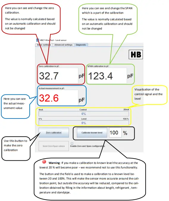 HB-Products-HBLT-Wire-and-Flex-Level-Sensors-FIG-28