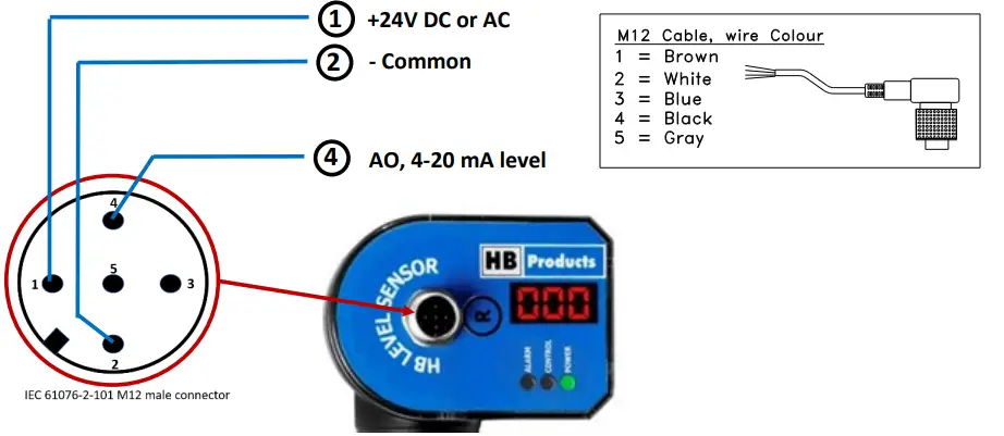 HB-Products-HBLT-Wire-and-Flex-Level-Sensors-FIG-30